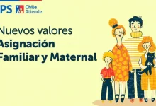 Photo of Nuevos Beneficios del Subsidio Único: Asignación Familiar y Maternal